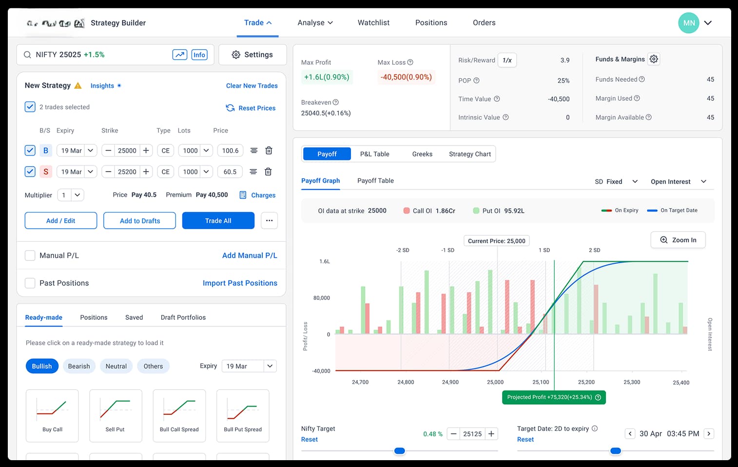 Options Trading Platform