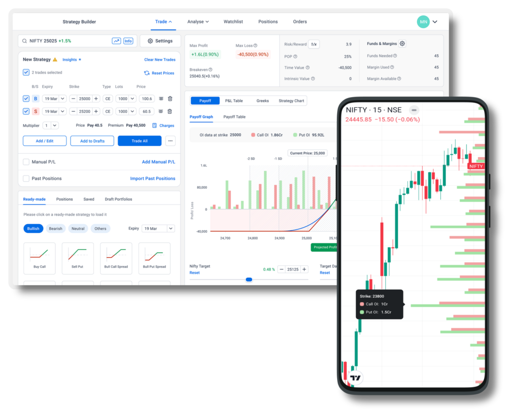 Option Trading and Forecasting platform: Fintech case study