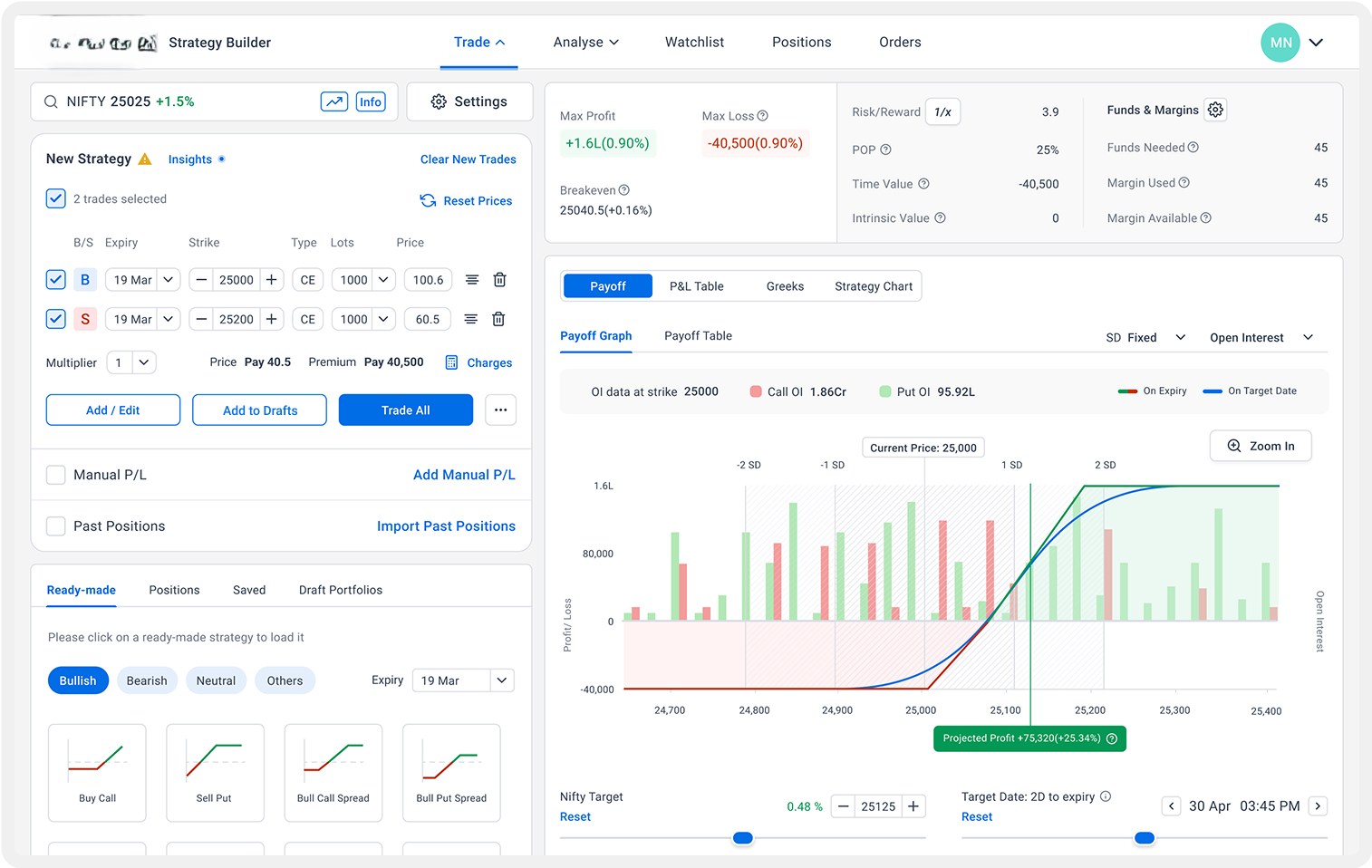Option Trading and Forecasting Case Study